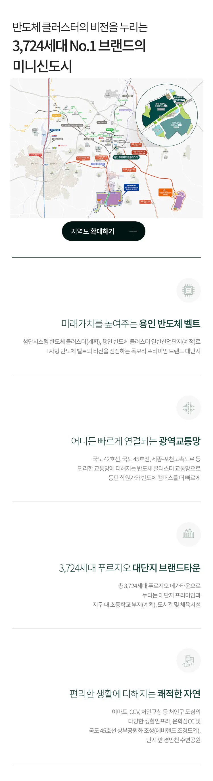 2입지환경m_3
